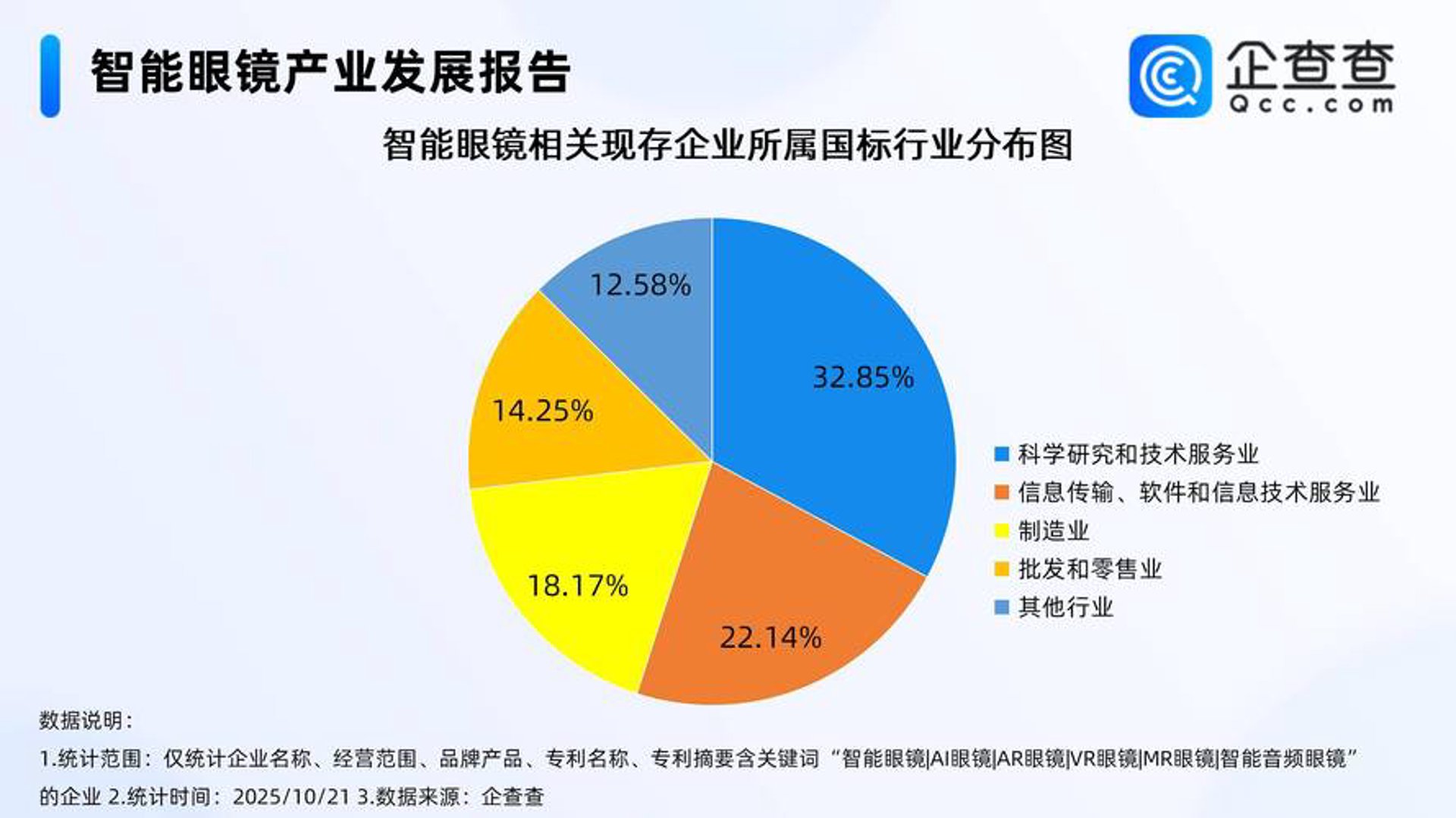 蒲亮软件开发